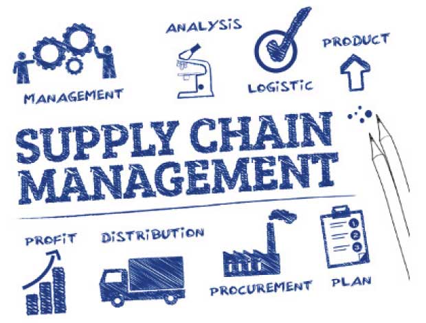 supply-chain-management-services-logistic-solution-navi-mumbai-panvel